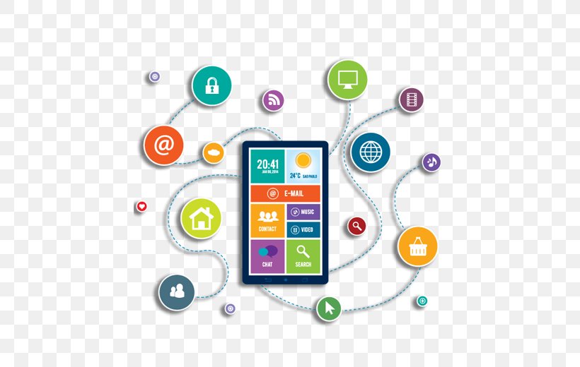 Web Development Responsive Web Design Mobile App Development Mobile Phones, PNG, 600x520px, Web Development, Android, Android Software Development, Brand, Communication Download Free