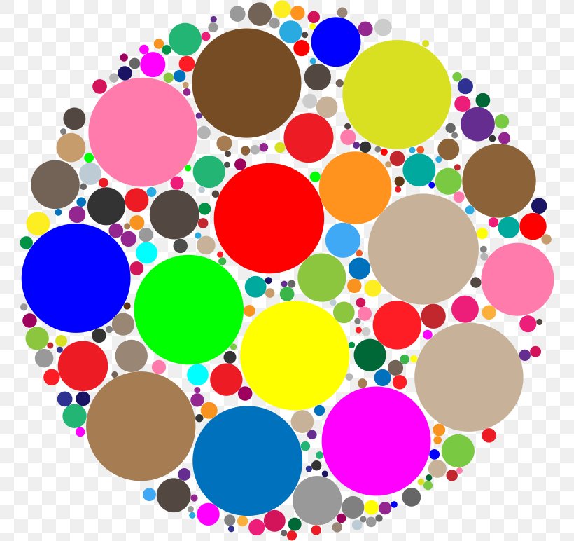 Circle Clip Art, PNG, 764x772px, Circle Packing In A Circle, Area, Point, Public Domain, Royaltyfree Download Free