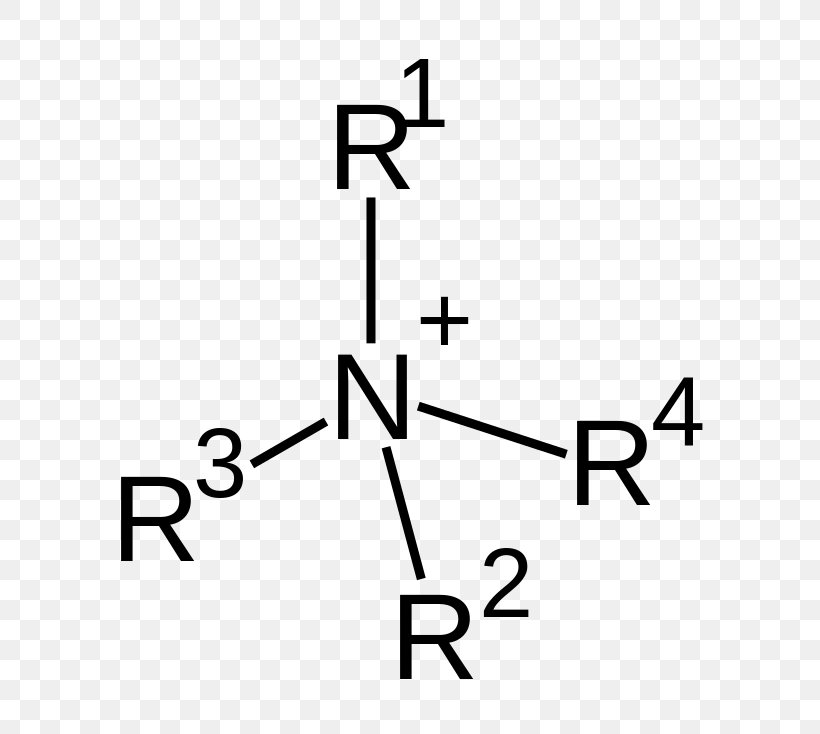 Quaternary Ammonium Cation Quaternary Compound Chemical Compound Salt, PNG, 692x734px, Quaternary Ammonium Cation, Amine, Ammonium, Area, Aryl Download Free