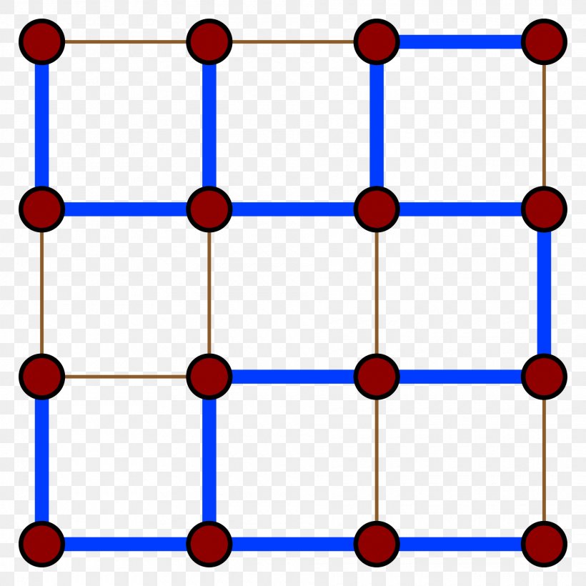 Spanning Tree Graph Podgraf Vertex, PNG, 1920x1920px, Spanning Tree, Area, Aresta, Blue, Complete Graph Download Free