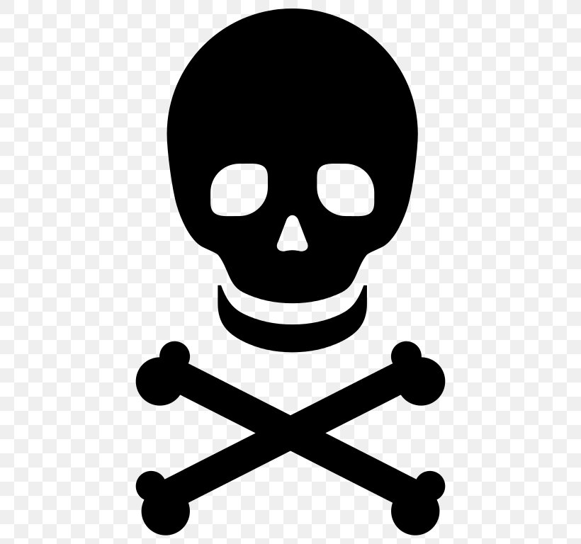 Skull And Crossbones Human Skull Symbolism Hazard Symbol Stock Photography, PNG, 768x768px, Skull And Crossbones, Bone, Hazard Symbol, Human Skull Symbolism, Photography Download Free