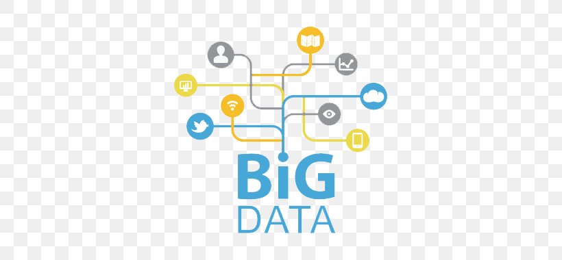 Big Data Apache Hadoop Data Analysis Business Intelligence, PNG, 510x380px, Big Data, Analytics, Apache Hadoop, Area, Brand Download Free
