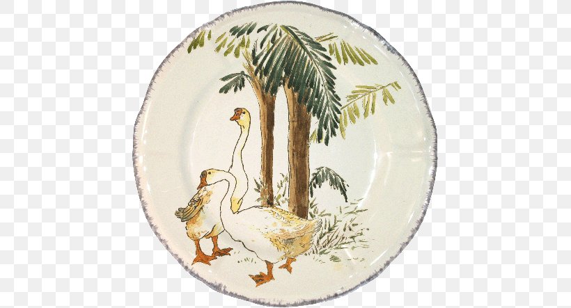 Faïencerie De Gien Plate Tableware Faience, PNG, 587x443px, 19th Century, Gien, Christmas Ornament, Dessert, Dish Download Free