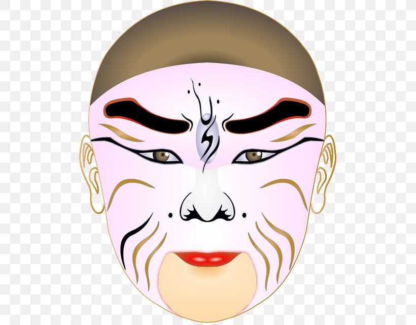 Mask Peking Opera Chinese Opera Clip Art, PNG, 507x640px, Mask, Art, Avatar, Cao Cao, Character Download Free