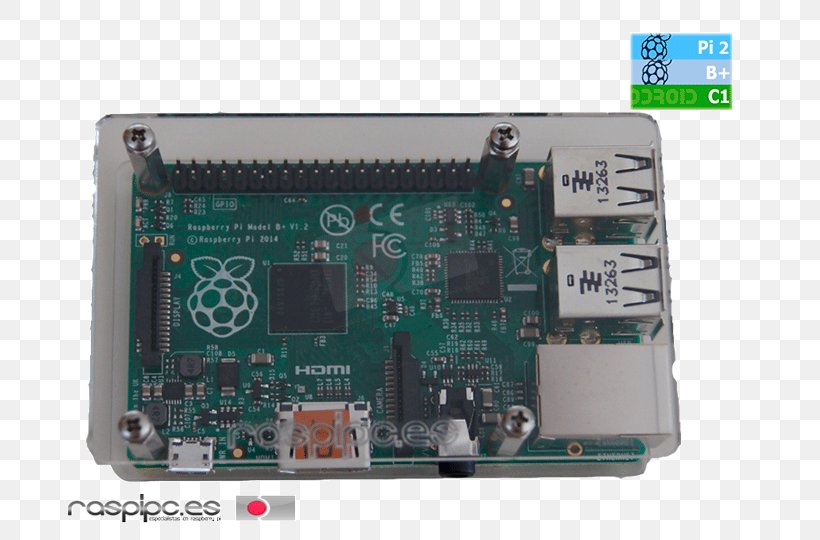Microcontroller Raspberry Pi TV Tuner Cards & Adapters Electronics Electronic Engineering, PNG, 720x540px, Microcontroller, Circuit Component, Computer, Computer Component, Display Device Download Free