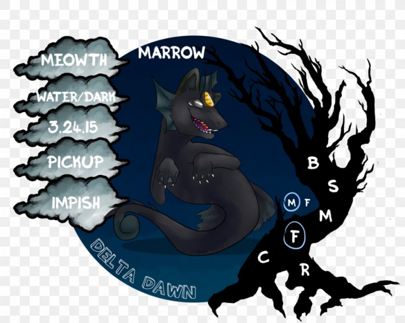 Carnivora Dragon Cartoon Werewolf, PNG, 999x799px, Carnivora, Carnivoran, Cartoon, Dragon, Fictional Character Download Free