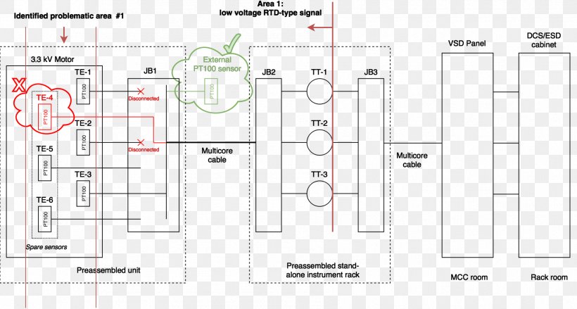 Wiring Diagram Information /m/02csf Electronic Circuit, PNG, 1803x967px, Diagram, Area, Audio Transmitters, Computer, Drawing Download Free