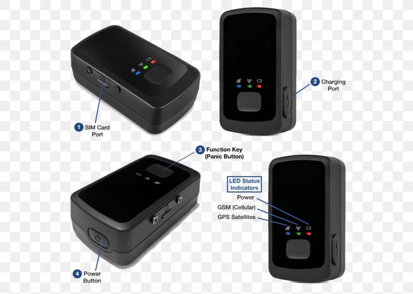 Battery Charger GPS Navigation Systems GPS Tracking Unit Global Positioning System Tracking System, PNG, 600x583px, Battery Charger, Backpack, Bag, Baggage, Bigcommerce Download Free