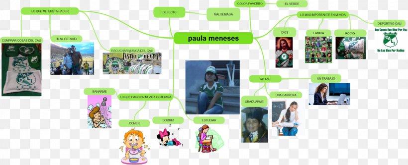 Illegal Drug Trade In Colombia Mind Map Information, PNG, 1600x651px, Illegal Drug Trade, Brand, Colombia, Data, Diagram Download Free