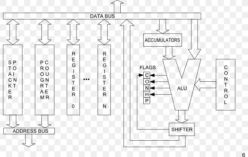 Drawing Engineering Diagram /m/02csf, PNG, 800x519px, Drawing, Area, Black And White, Diagram, Engineering Download Free