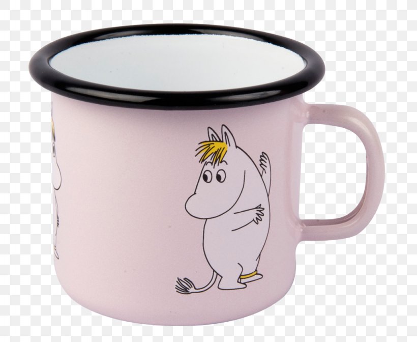 Snork Maiden Moomintroll Little My The Groke Moomins, PNG, 1024x840px, Snork Maiden, Bowl, Ceramic, Coffee Cup, Cup Download Free
