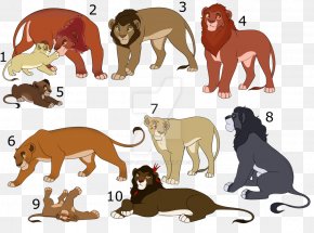 Lion - Lion Dog Cat Clip Art Mammal PNG