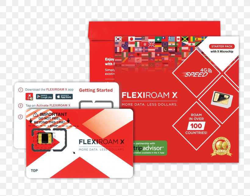 Roaming SIM Subscriber Identity Module FLEXIROAM Sdn Bhd Internet, PNG, 2904x2278px, Roaming, Brand, Coverage, Dual Sim, Gsm Download Free
