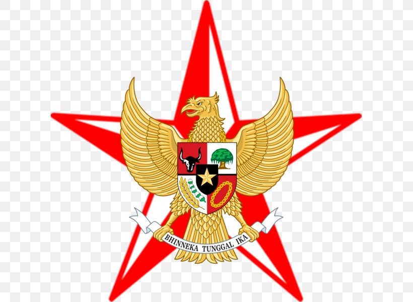Flag Of Indonesia Garuda National Emblem Of Indonesia Indonesian, PNG, 619x599px, Indonesia, Beak, Crest, Emblem, Flag Of Indonesia Download Free