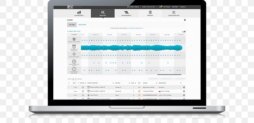 Information Technology Consulting Internet Of Things Marketing Management, PNG, 634x397px, Information Technology Consulting, Analytics, Brand, Computer, Computer Monitor Download Free