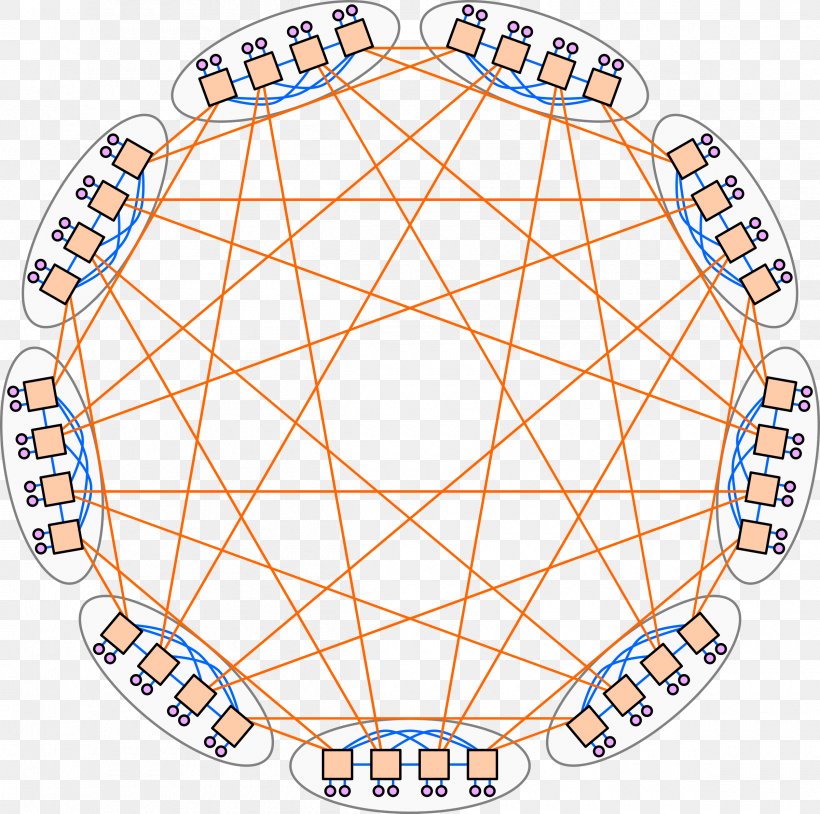 Dragon Fly - Network Topology Printing Printer JD Oxfords Diagram PNG