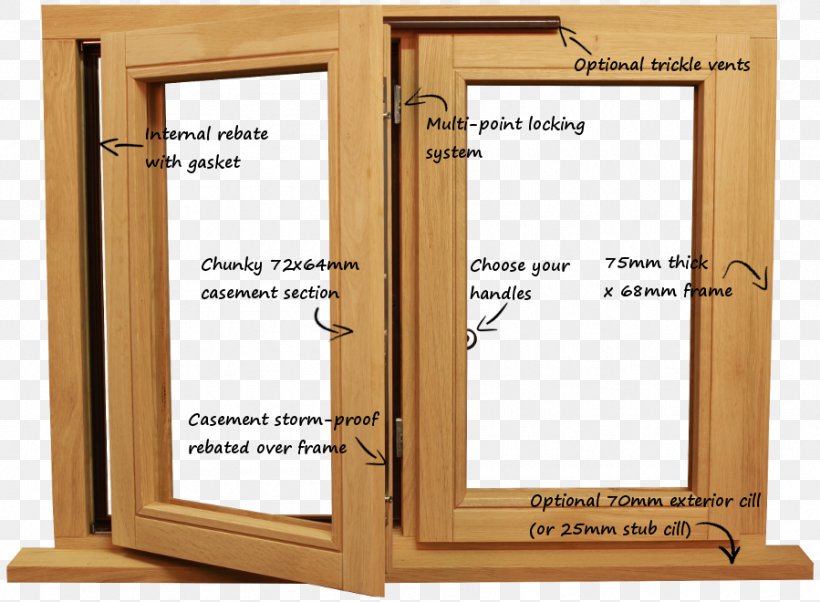 Window Blinds & Shades Picture Frames Wood Casement Window, PNG, 899x660px, Window, Aerosol Paint, Casement Window, Chambranle, Door Download Free