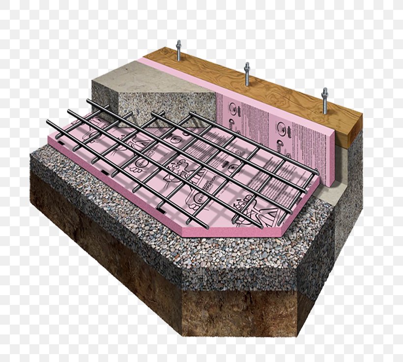 Radiant Heating Building Insulation Underfloor Heating Thermal Insulation Rigid Panel, PNG, 736x736px, Radiant Heating, Architectural Engineering, Building, Building Insulation, Concrete Slab Download Free