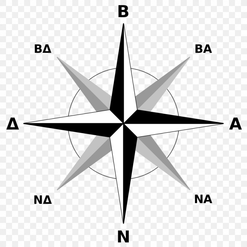 North Cardinal Direction Points Of The Compass Map, PNG, 1024x1024px, North, Area, Black And White, Cardinal Direction, Compass Download Free