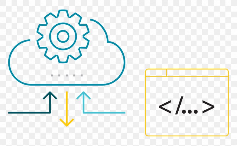 System Integration Information Technology Business Process, PNG, 1100x677px, System Integration, Area, Brand, Business, Business Process Download Free