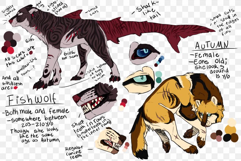 Dog Tiger Cat Horse, PNG, 3000x2000px, Dog, Art, Canidae, Carnivoran, Cartoon Download Free