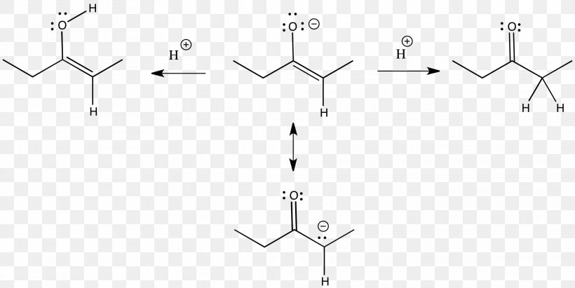 Enolate Anion Nucleophile Carbonyl Group, PNG, 2078x1044px, Enolate Anion, Anioi, Area, Atom, Base Download Free