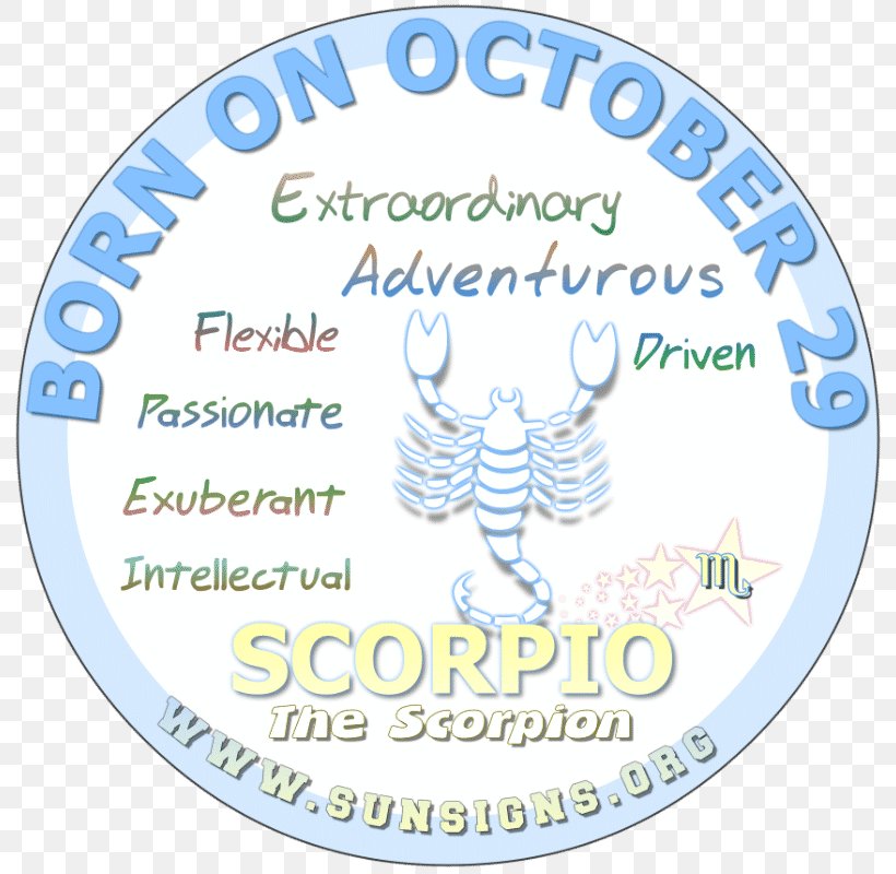 Astrological Sign Sun Sign Astrology Birthday Horoscope, PNG, 800x800px, Astrological Sign, Aquarius, Area, Astrology, Birth Download Free