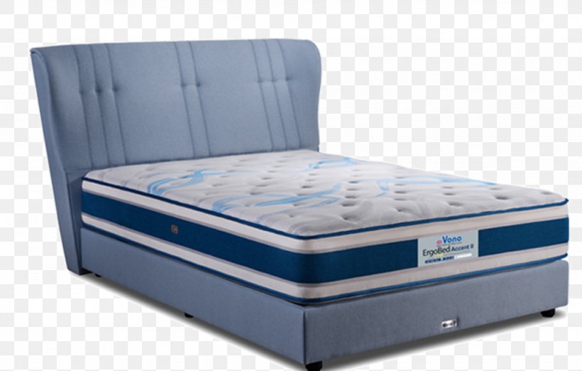 Bed Frame Mattress Bed Size Box-spring, PNG, 1024x652px, Bed Frame, Bed, Bed Size, Bedding, Bedroom Download Free