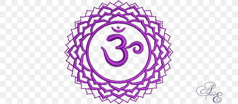 Sahasrara Chakra Kundalini Yoga Symbol, PNG, 722x361px, Sahasrara, Brand, Chakra, Color, Color Symbolism Download Free