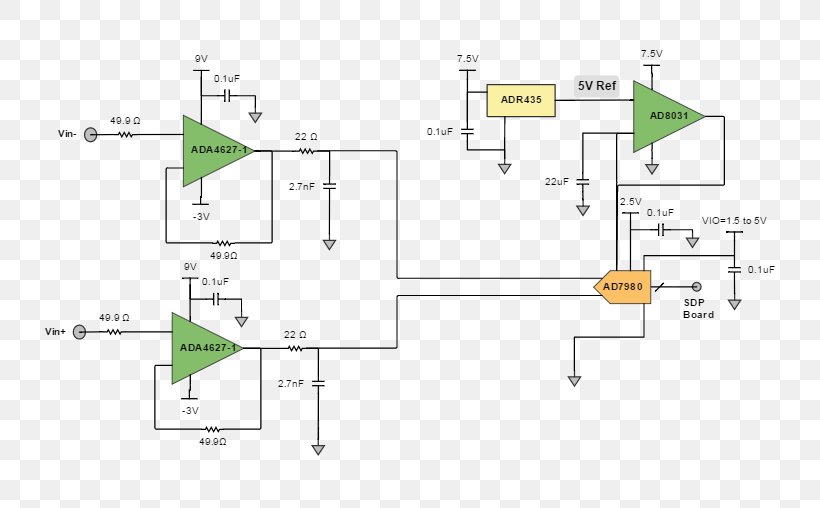 Analog Devices Wiring Diagram Schematic Electronic Circuit, PNG, 745x508px, Analog Devices, Amplifier, Analogtodigital Converter, Area, Block Diagram Download Free