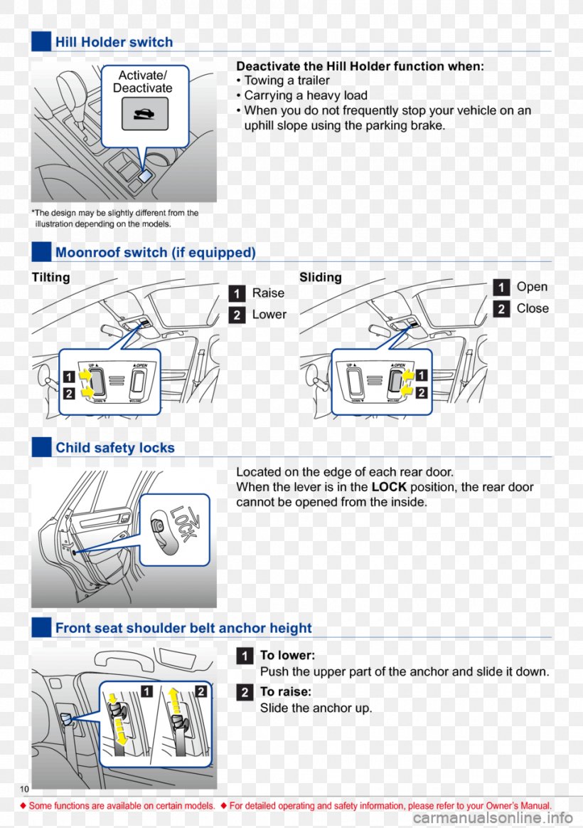 Engineering Line Technology, PNG, 960x1362px, Engineering, Area, Diagram, Point, Technology Download Free