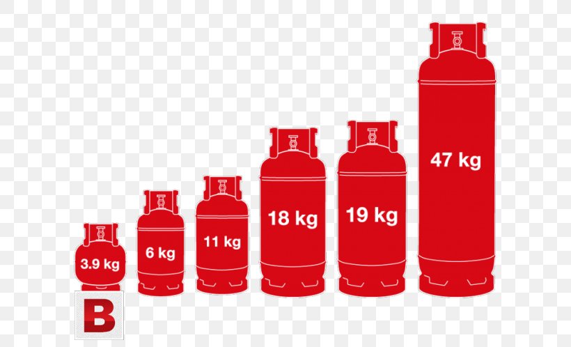 Liquefied Petroleum Gas Gas Cylinder, PNG, 625x498px, Gas, Alternative Fuel, Bottle, Cylinder, Fuel Download Free