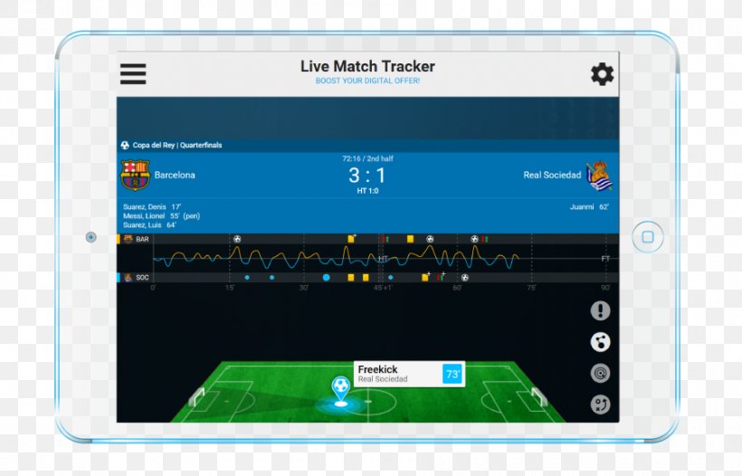 Tablet Computers Sportradar Sports Betting Computer Software Live Scores, PNG, 900x578px, Tablet Computers, Brand, Computer, Computer Program, Computer Software Download Free