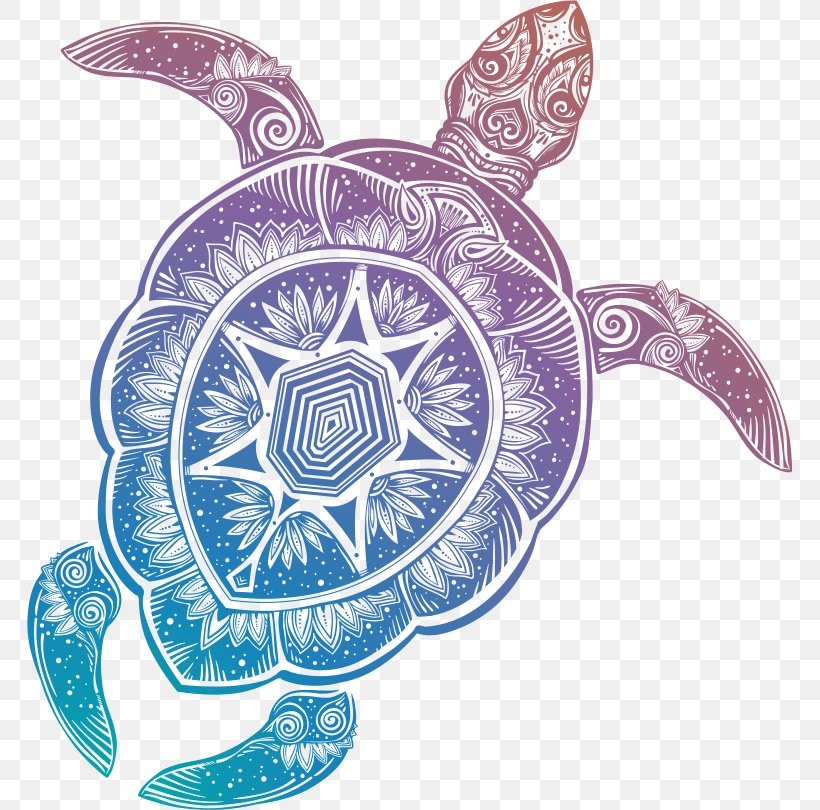 Sea Turtle RSS Web Feed Blog Tortoise, PNG, 766x810px, Sea Turtle, Animal, Blog, Fish, Internet Download Free
