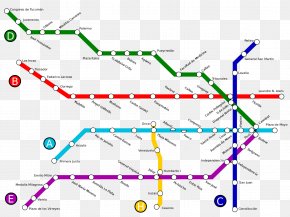 Abarrotes Design Element - Buenos Aires Underground Rapid Transit Line F Line G PNG