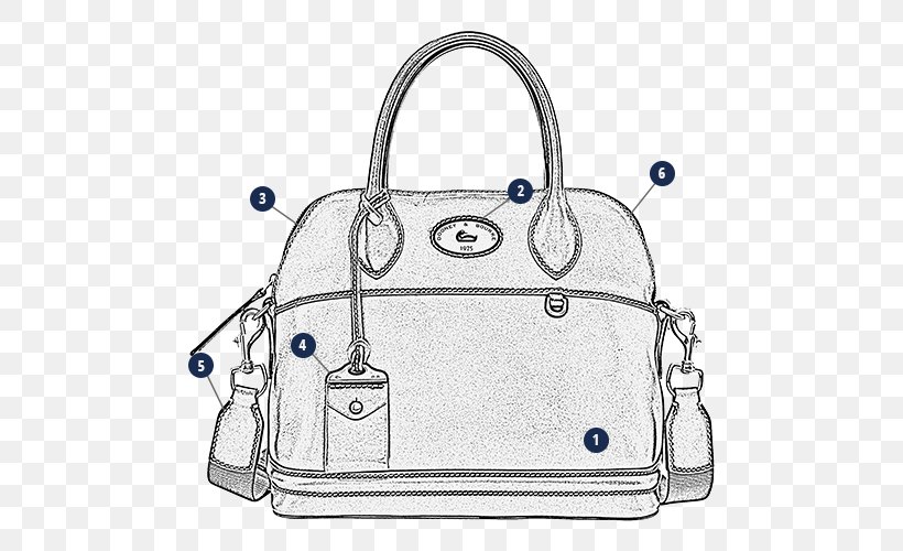 Handbag Product Design Messenger Bags Brand, PNG, 500x500px, Handbag, Bag, Brand, Electric Blue, Fashion Accessory Download Free
