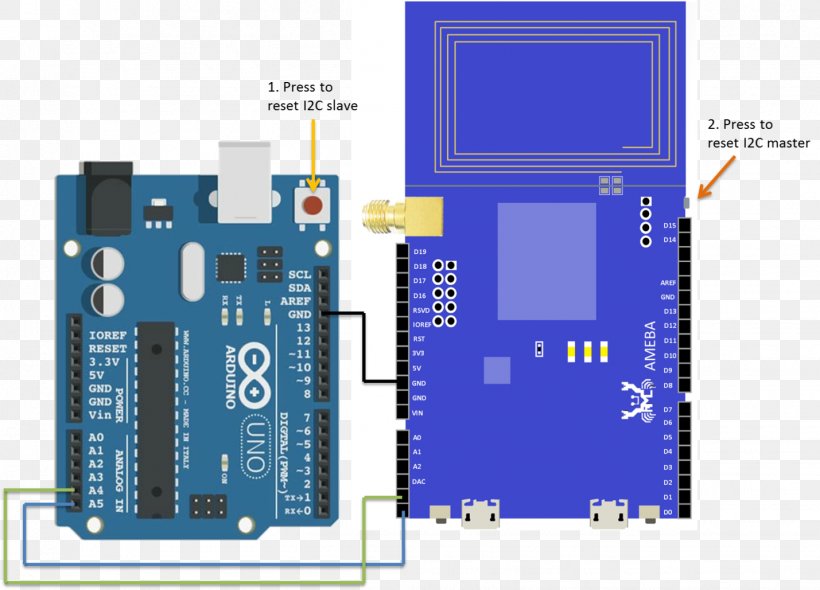 Arduino I²C Wiring Liquid-crystal Display Electronics, PNG, 1429x1029px, Arduino, Atmel Avr, Circuit Component, Computer Component, Computer Data Storage Download Free