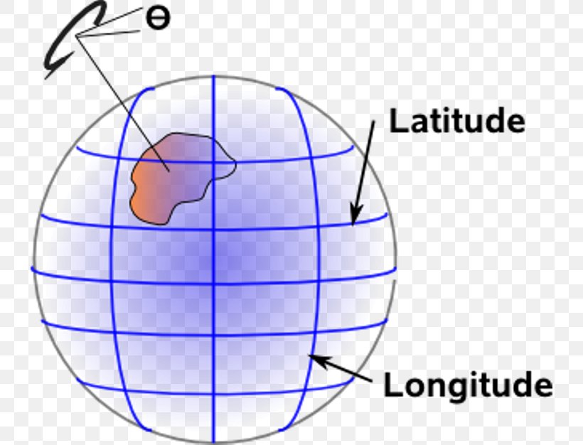 Longitude Geographic Coordinate System Latitude Line Globe, PNG, 734x626px, Longitude, Area, Circle Of Latitude, Degree, Diagram Download Free