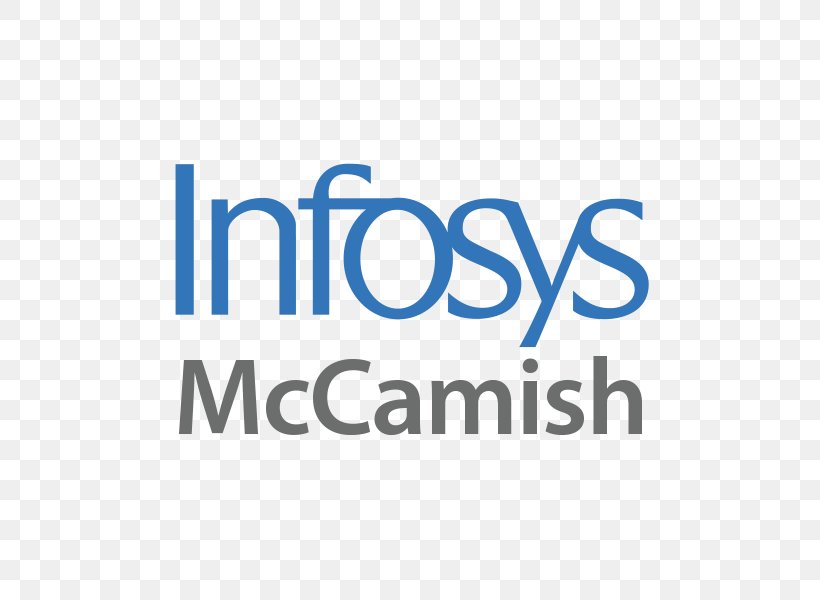 India Infosys BPM Business Mc Camish Systems LLC, PNG, 600x600px, India, Area, Blue, Brand, Business Download Free