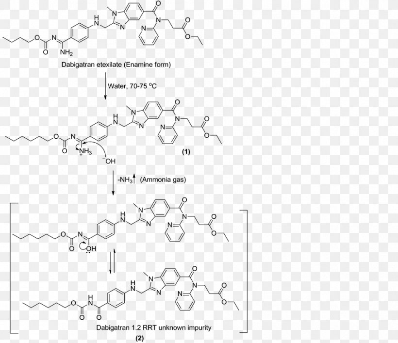 Dabigatran Etexilate Mesylate Quality By Design Chemistry, PNG, 903x779px, Dabigatran, Analytical Chemistry, Area, Assay, Black And White Download Free