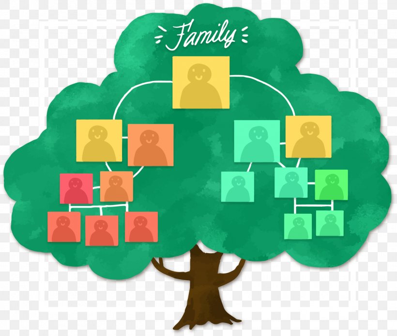 Family Tree, PNG, 2086x1765px, Family Tree, Brother, Family, Genealogy, Green Download Free