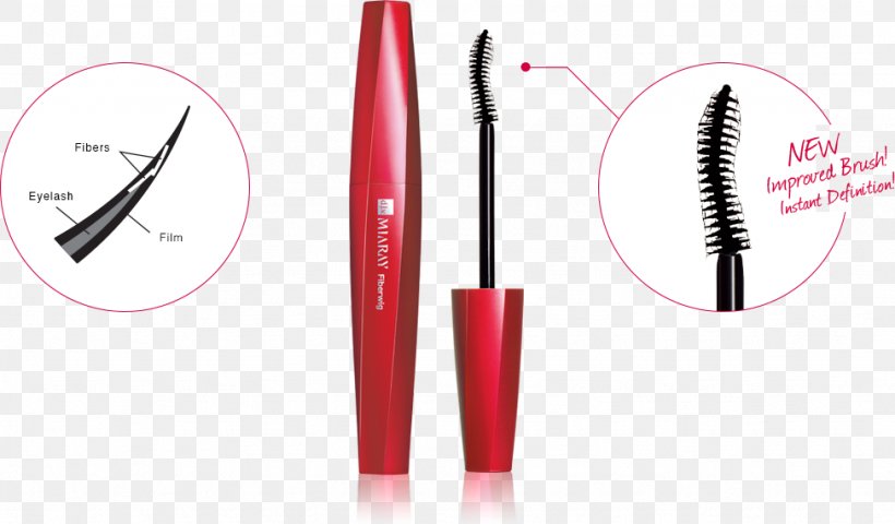 Cosmetics Mascara Eyelash, PNG, 974x571px, Cosmetics, Beauty, Brand, Brush, Eyelash Download Free