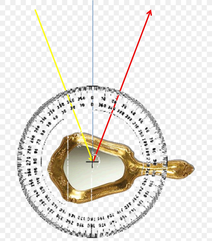 Protractor Royalty-free, PNG, 693x931px, Protractor, Compass, Istock, Royaltyfree, Ruler Download Free