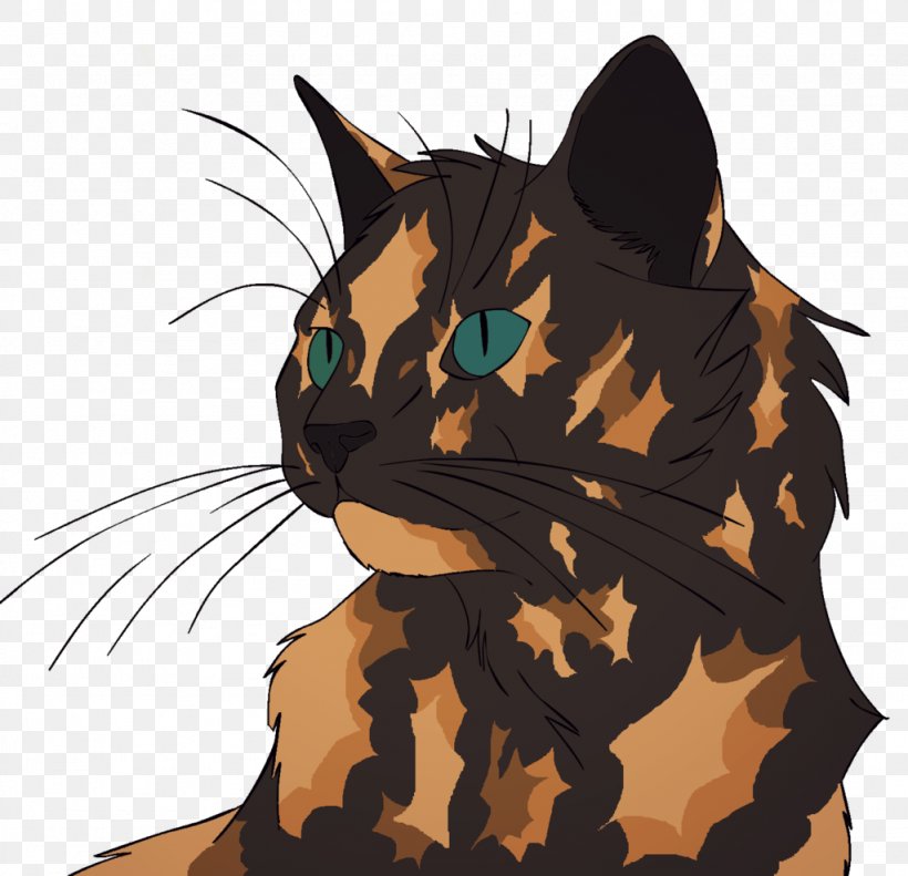 Tabby Cat Whiskers Domestic Short-haired Cat Paw, PNG, 1024x989px, Cat, Animal, Carnivora, Carnivoran, Cartoon Download Free