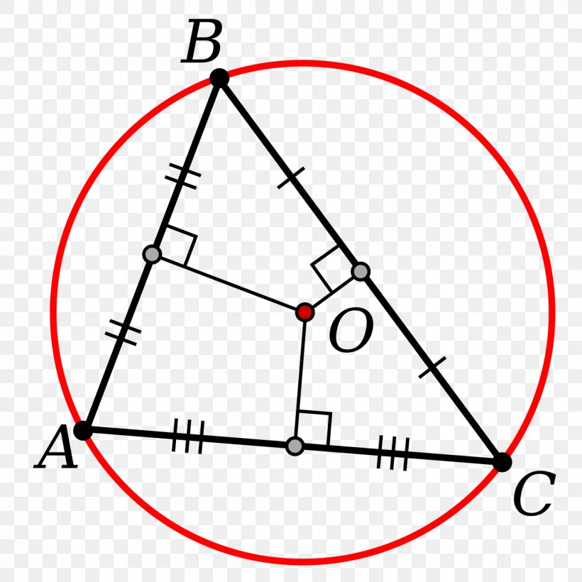 Circumscribed Circle Inscribed Figure Acute And Obtuse Triangles Bisection, PNG, 1200x1200px, Circumscribed Circle, Acute And Obtuse Triangles, Area, Bisection, Centre Download Free