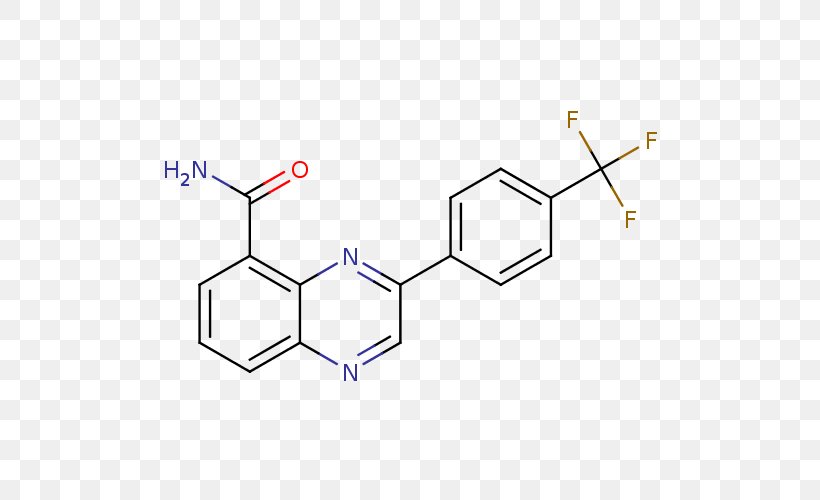 2-Nitrobenzaldehyde 3-Nitrobenzaldehyde 4-Nitrobenzaldehyde Isomer Chemistry, PNG, 500x500px, Isomer, Area, Arene Substitution Pattern, Benzaldehyde, Carboxylic Acid Download Free