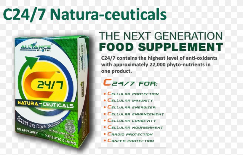 Dietary Supplement Alliance In Motion Global Incorporated Medicine Health Pharmaceutical Drug, PNG, 1024x653px, Dietary Supplement, Brand, Food, Health, Health Fitness And Wellness Download Free