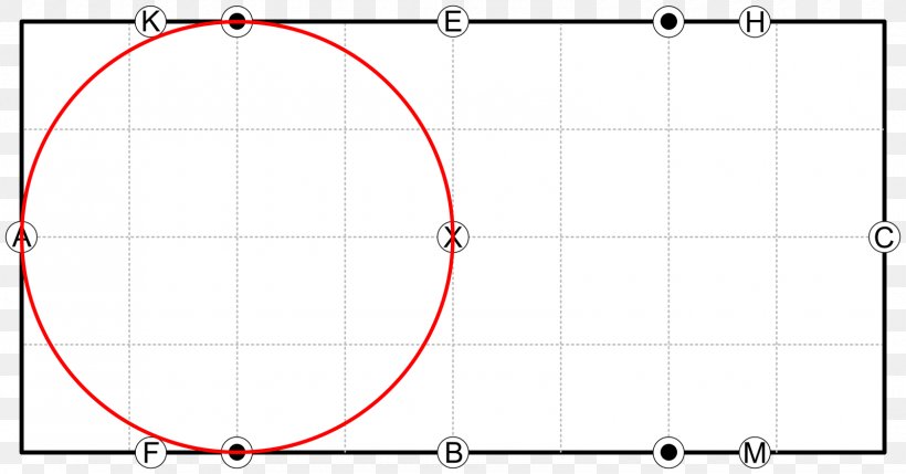 Product Design Angle Point Circle, PNG, 1600x838px, Point, Area, Diagram, Special Olympics Area M, Symmetry Download Free