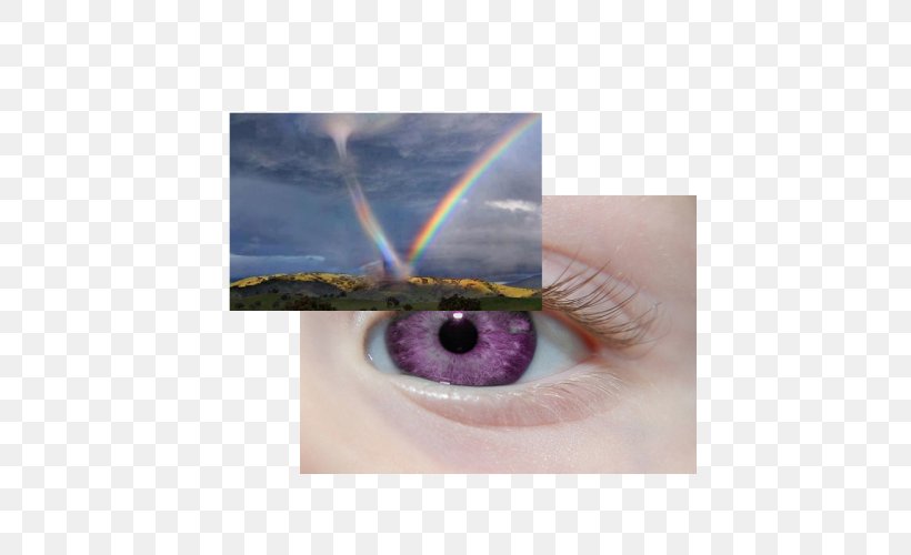 Rainbow Eye Tornado Nature Mutation, PNG, 500x500px, Rainbow, Blog, Circumhorizontal Arc, Close Up, Cloud Download Free