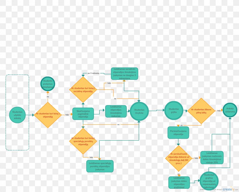 Material Line Angle, PNG, 1456x1172px, Material, Diagram, Microsoft Azure Download Free